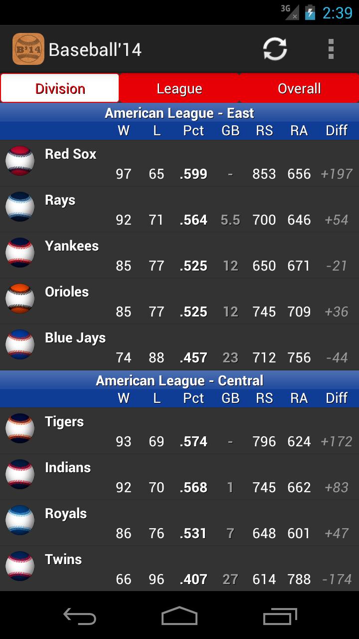 Baseball League 2014 Free