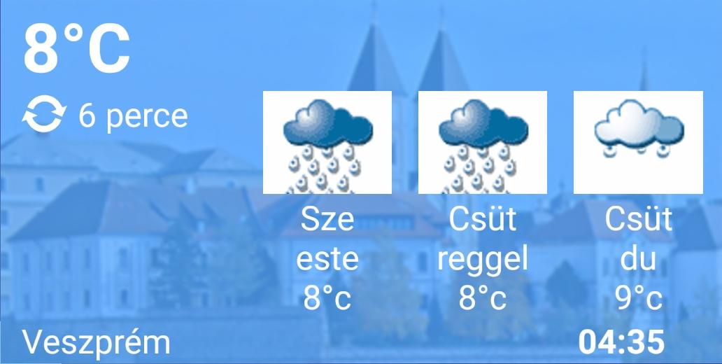 VMeteo