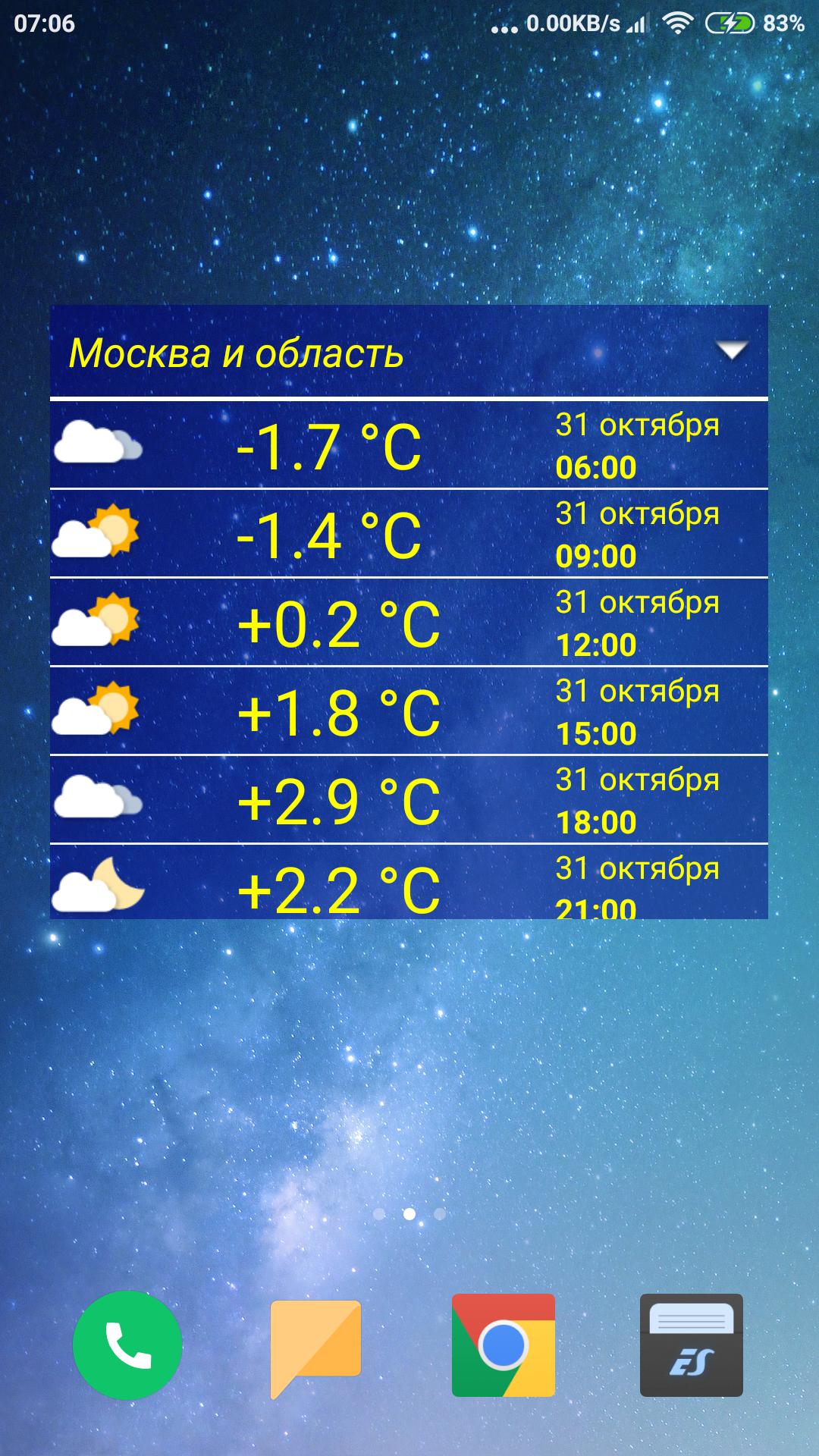 MeteoInfoWidget