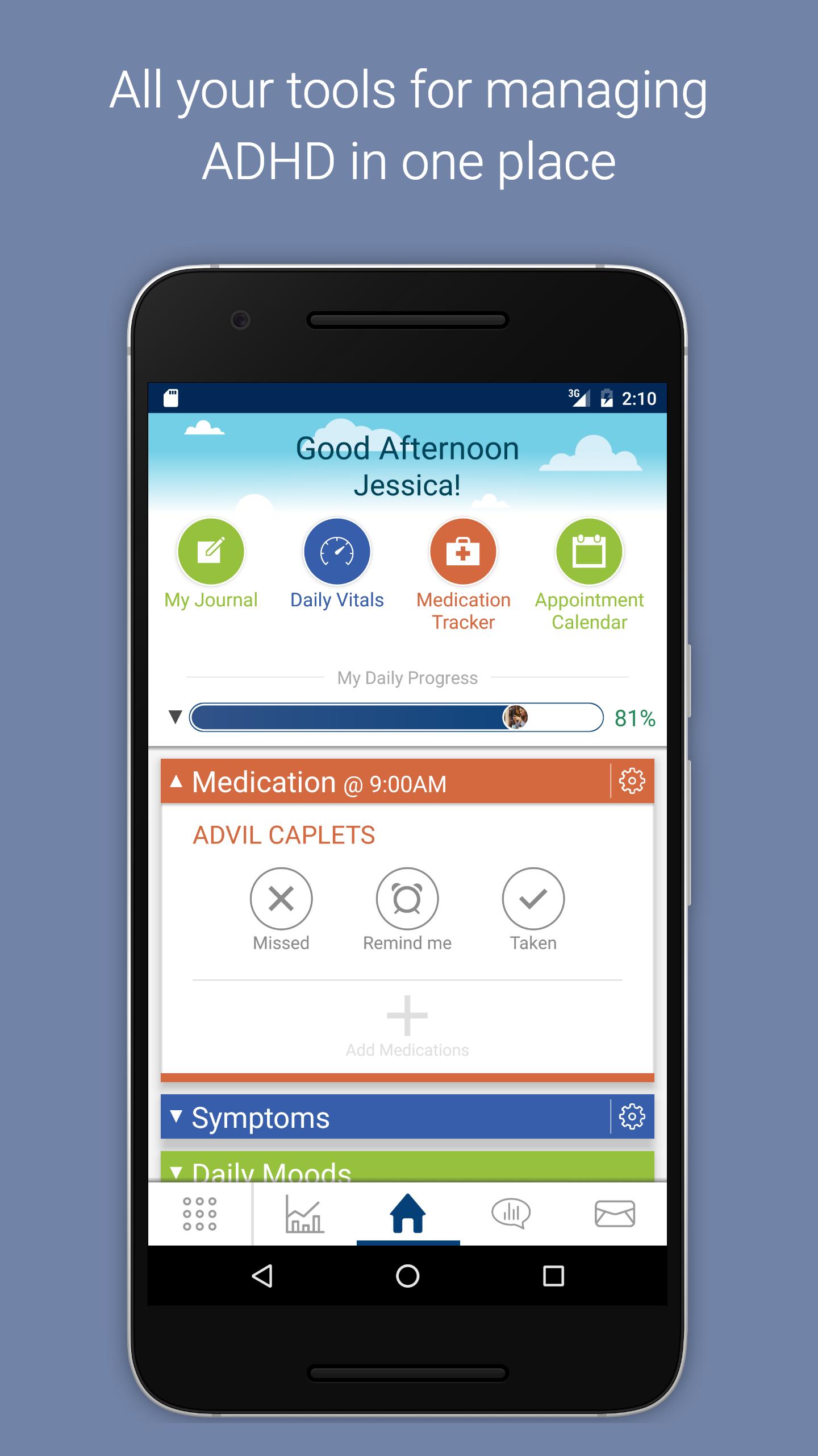 ADHD Health Storylines